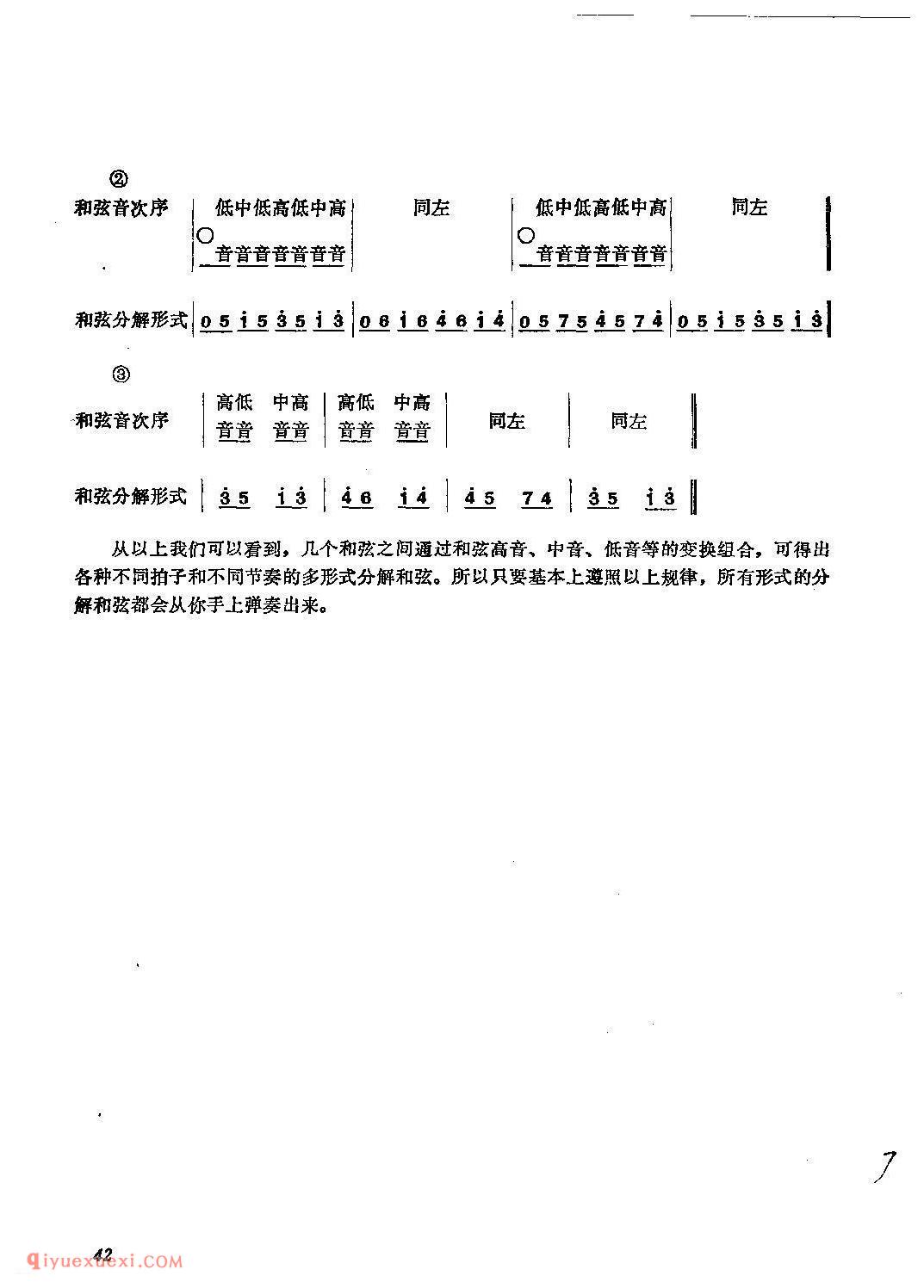 电子琴和弦指法教学