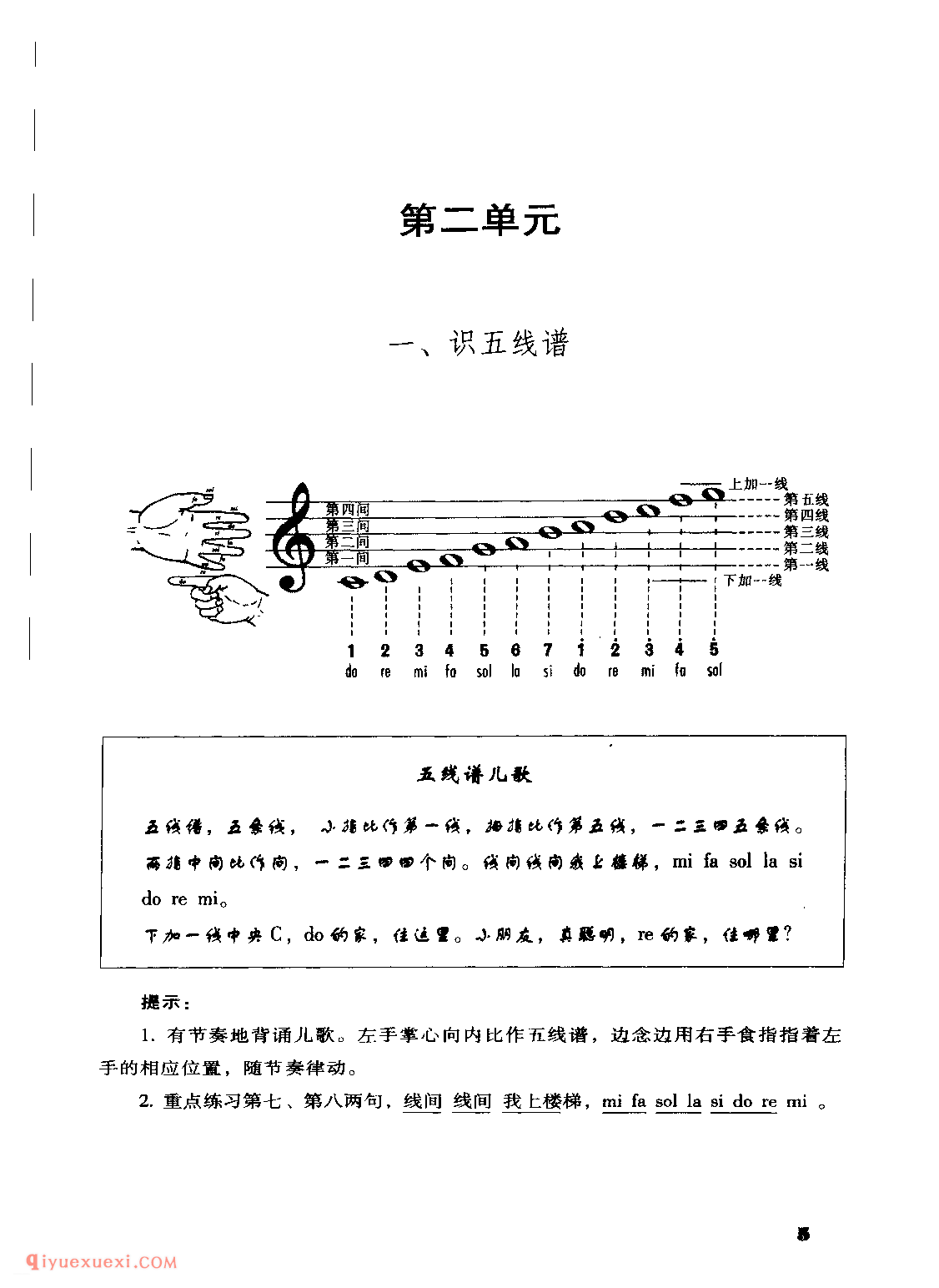 识五线谱