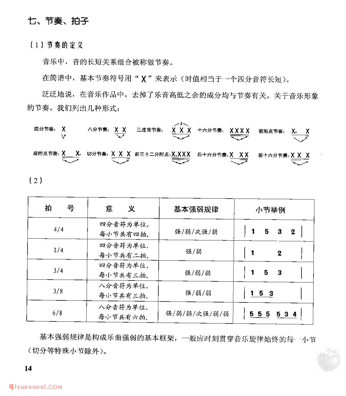 节奏、拍子_从零起步学简谱