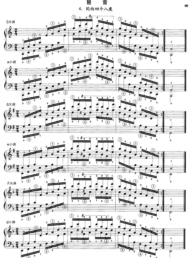 钢琴琶音练习：同向四个八度