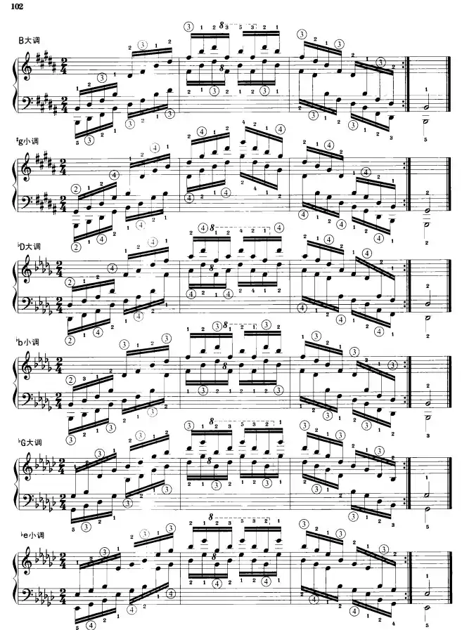 钢琴琶音练习：同向四个八度