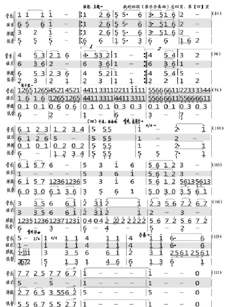 我的祖国（器乐合奏）