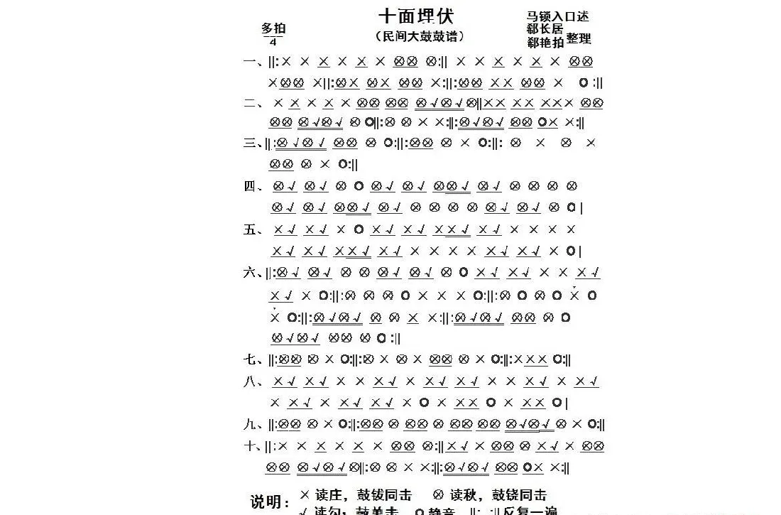 十面埋伏（鼓谱）（民间大鼓鼓谱）